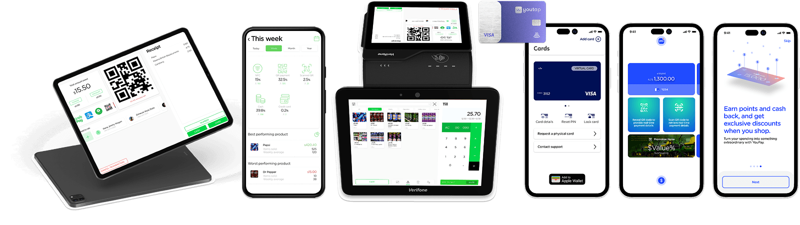 Appareils compatibles avec AKIBA Finance App